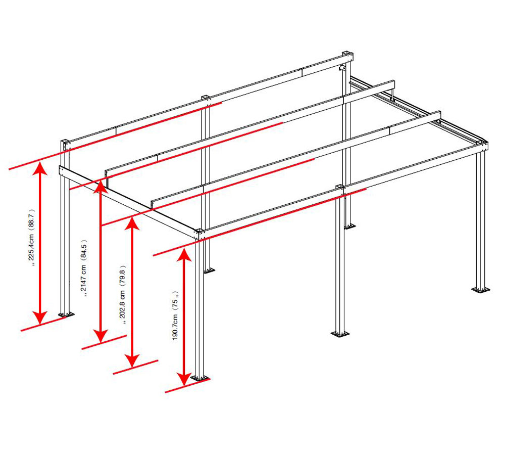 Sojag hliníkové zastřešení terasy St. BARTH 1216 - Antracit