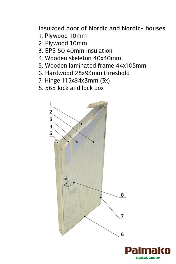 Garáž Palmako NORDIC+ Andre 28,5 m2