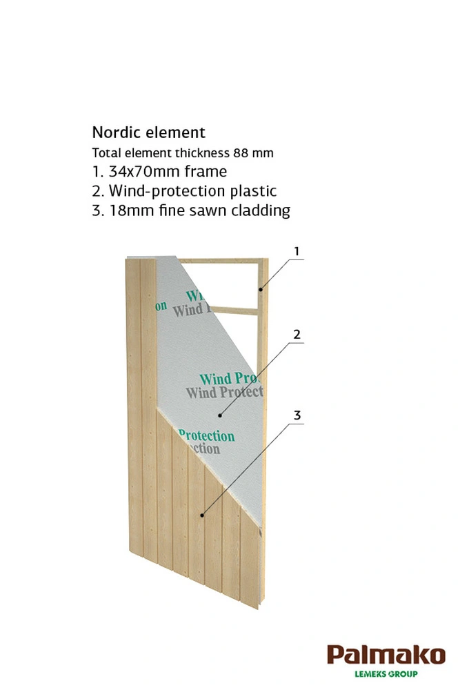 Zahradní domek Palmako OLAF 16,9 m2